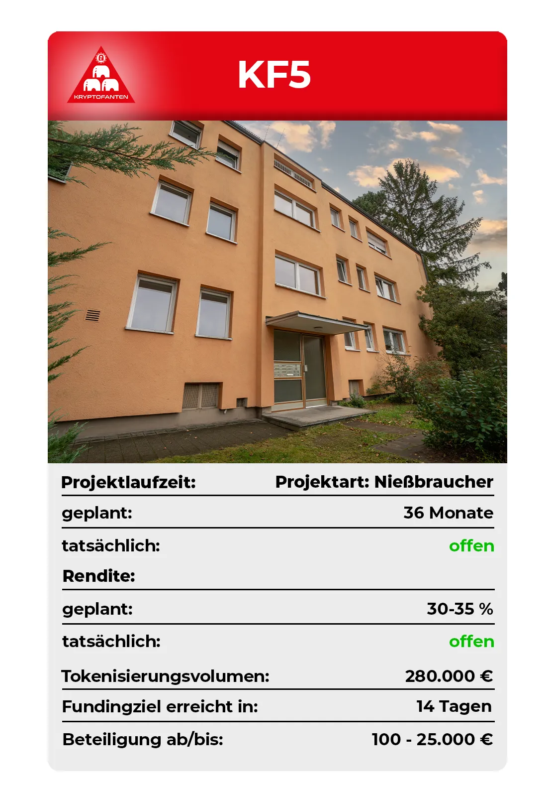KF5 Baseball-Karte